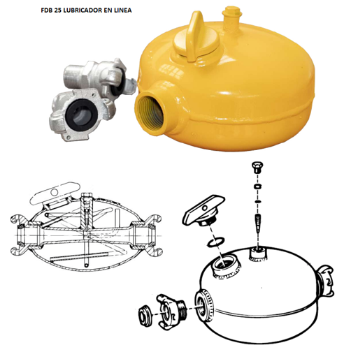 Lubricador de aceite en línea tipo lenteja